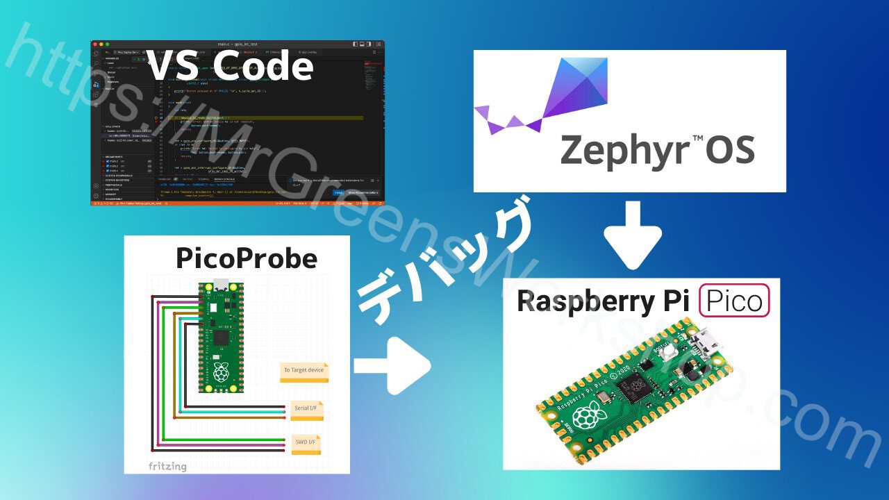 ラズパイピコでZephyrOS動かし、VS Codeでデバッグしてみよう